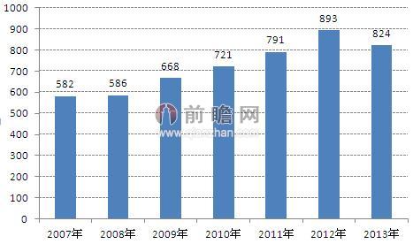 新澳好彩免费资料大全,全面数据解析说明_U20.824