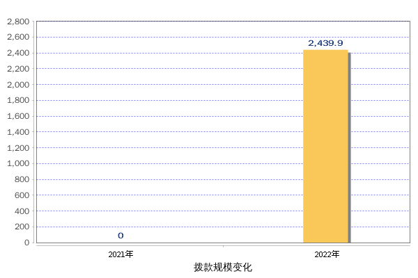 2024年11月28日 第11页