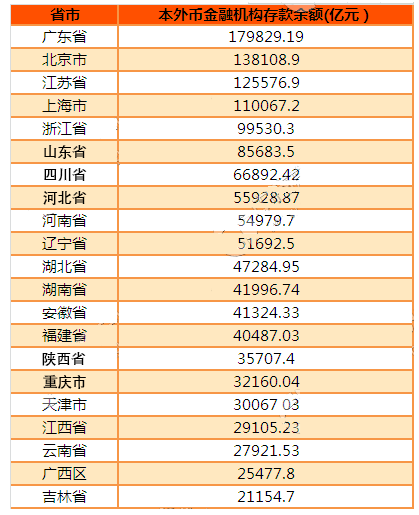 2024新奥历史开奖记录大全,数据整合策略解析_储蓄版43.935