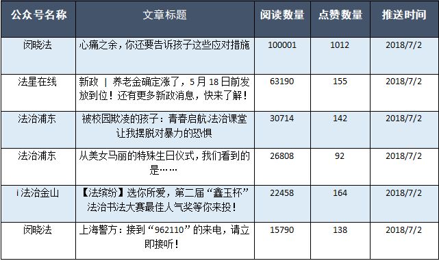 新澳门开奖结果历史,高效方法评估_GM版64.581