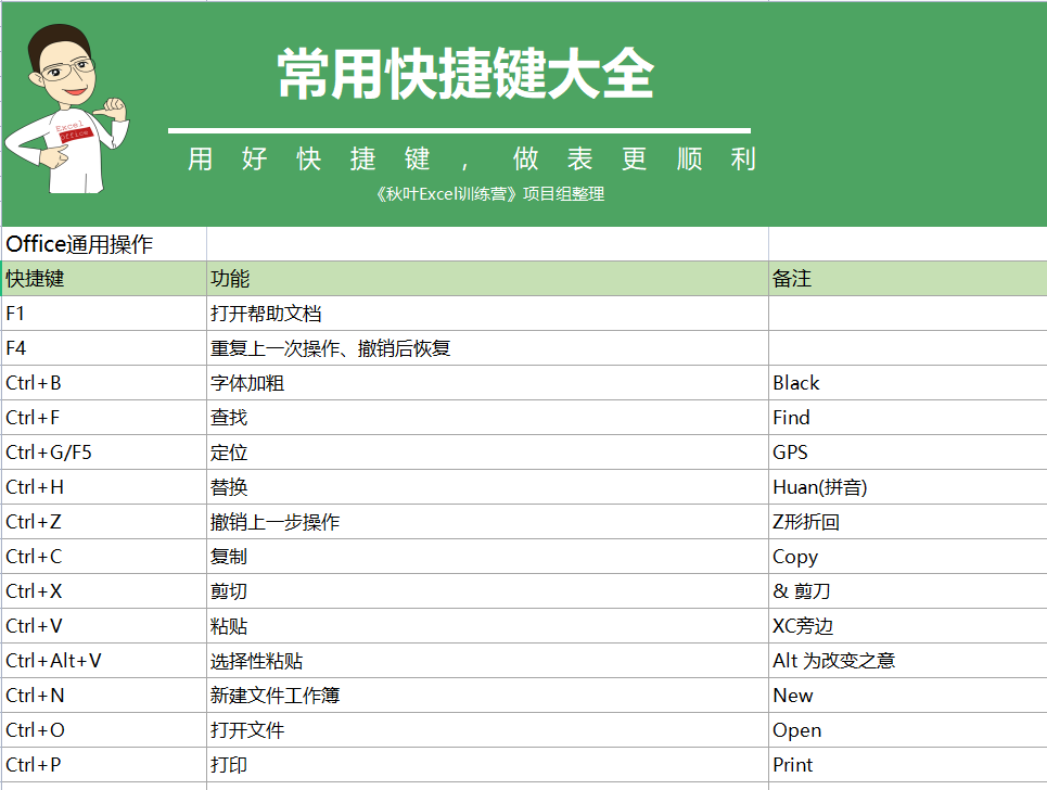 天天彩免费资料大全,功能性操作方案制定_iPhone19.360