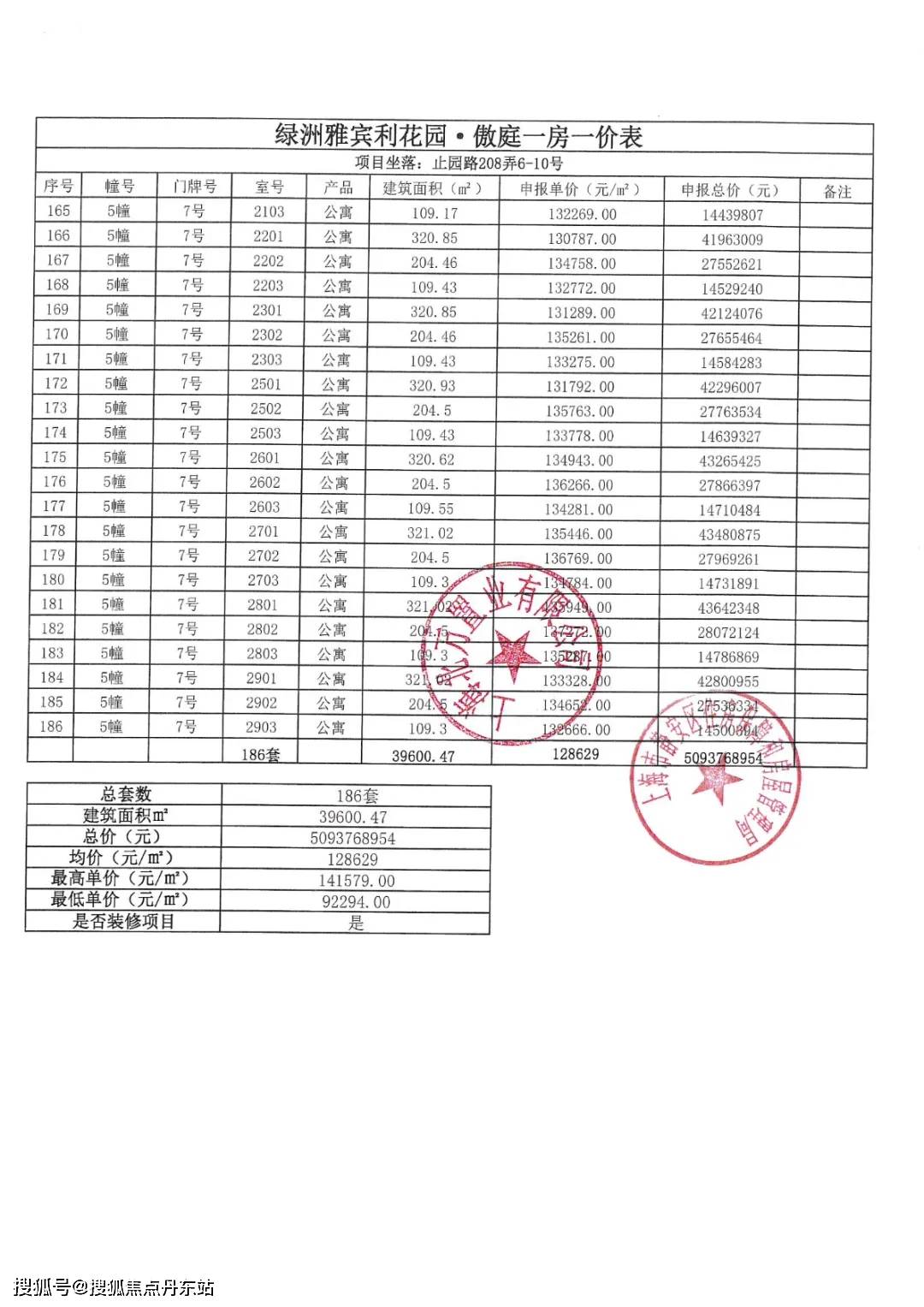 2024新澳最精准资料大全,定性评估说明_Executive48.876