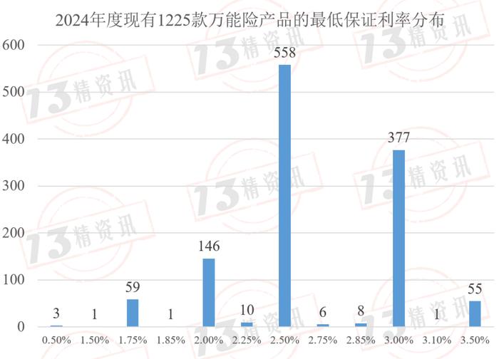 2024天天彩资料大全免费,决策资料解释落实_运动版62.558