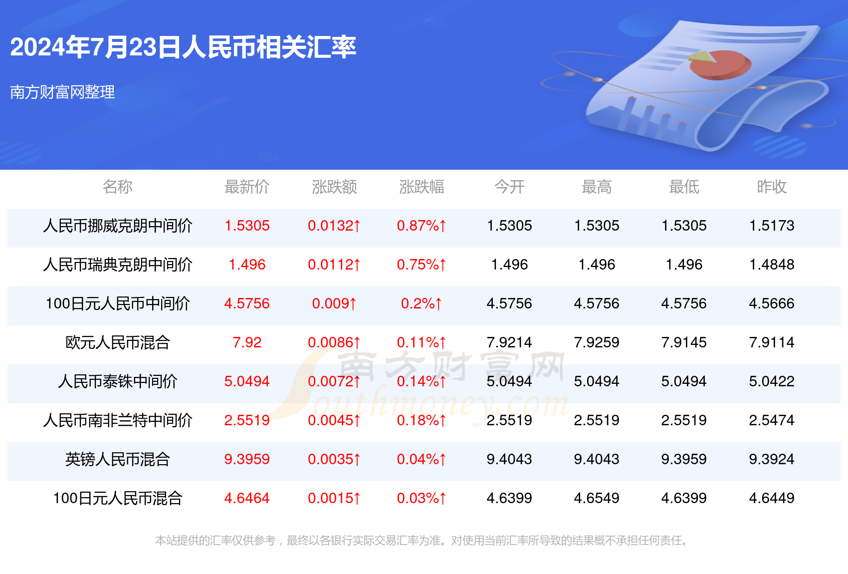 2024年新澳门今,创新设计执行_Premium29.138