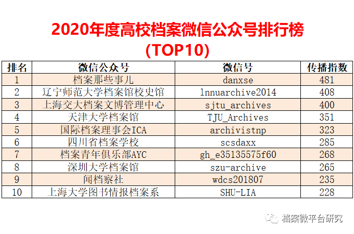 2024年正版资料免费大全挂牌,数据分析驱动决策_粉丝版345.372