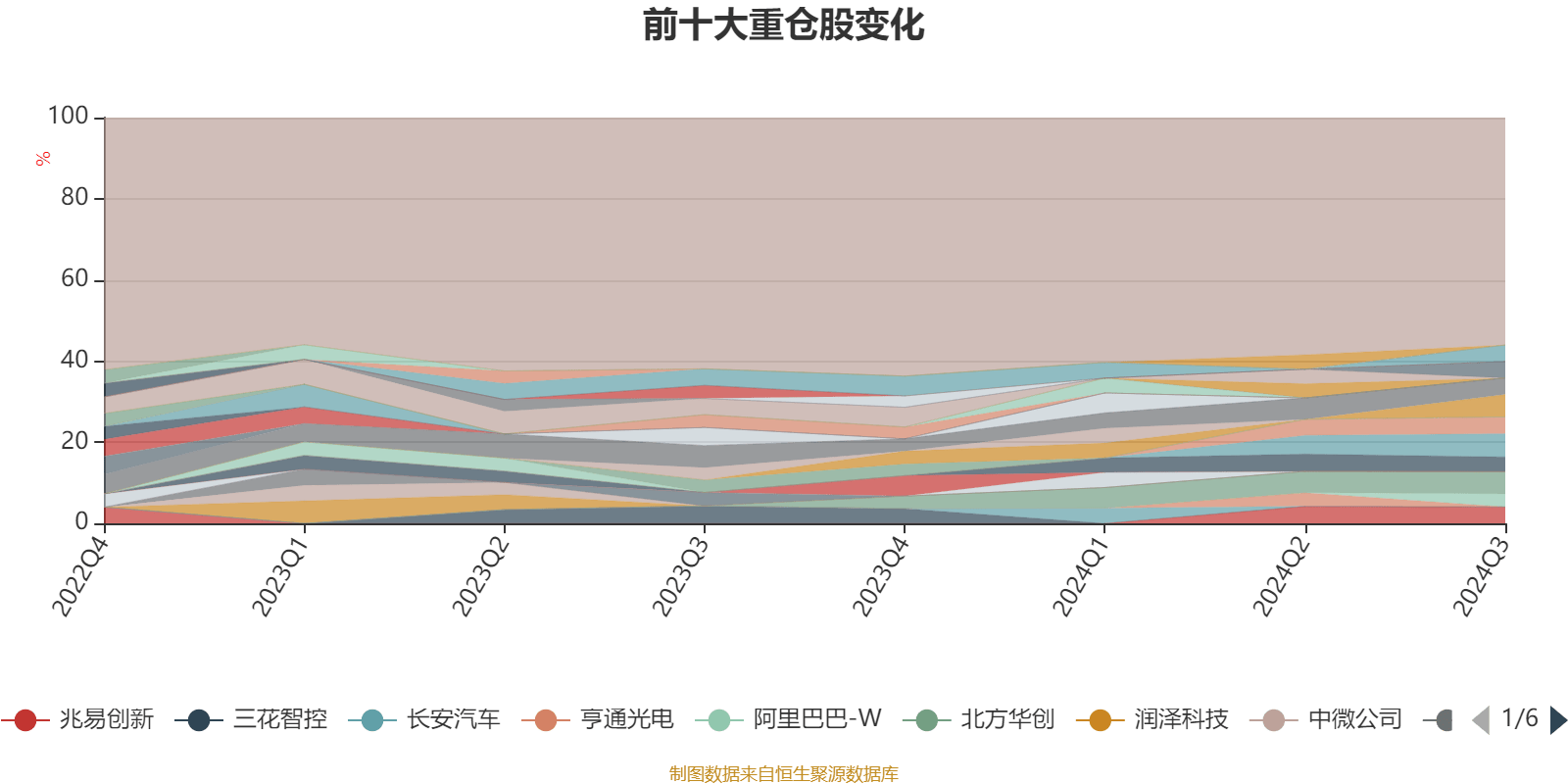 2024澳门开奖历史记录结果查询,快速解答解释定义_MR65.901