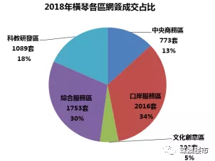 2024年新澳门今晚开奖结果,数据解析导向策略_V63.882