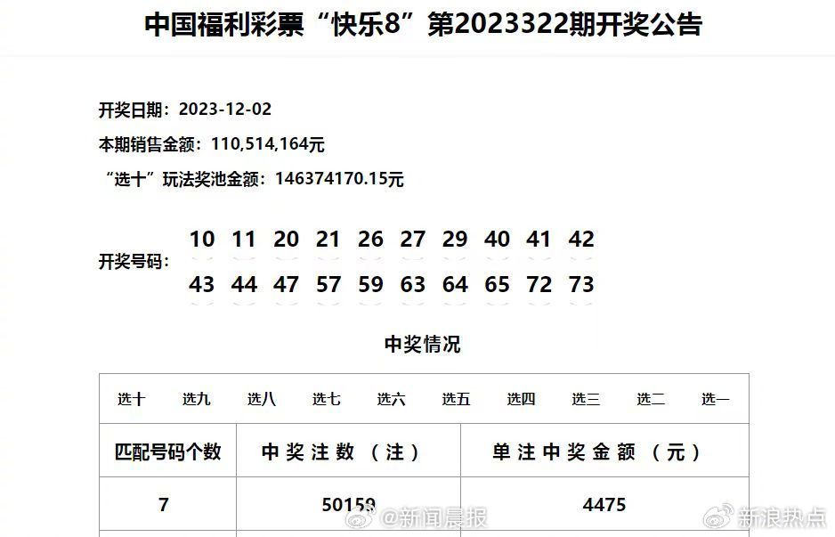 新澳门六开奖结果记录,安全性策略解析_Phablet37.489