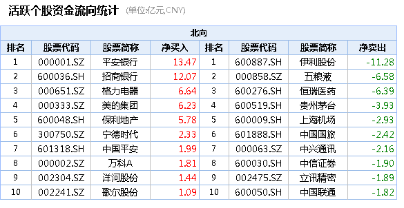 2024澳门六今晚开奖结果出来,灵活性方案解析_终极版49.230