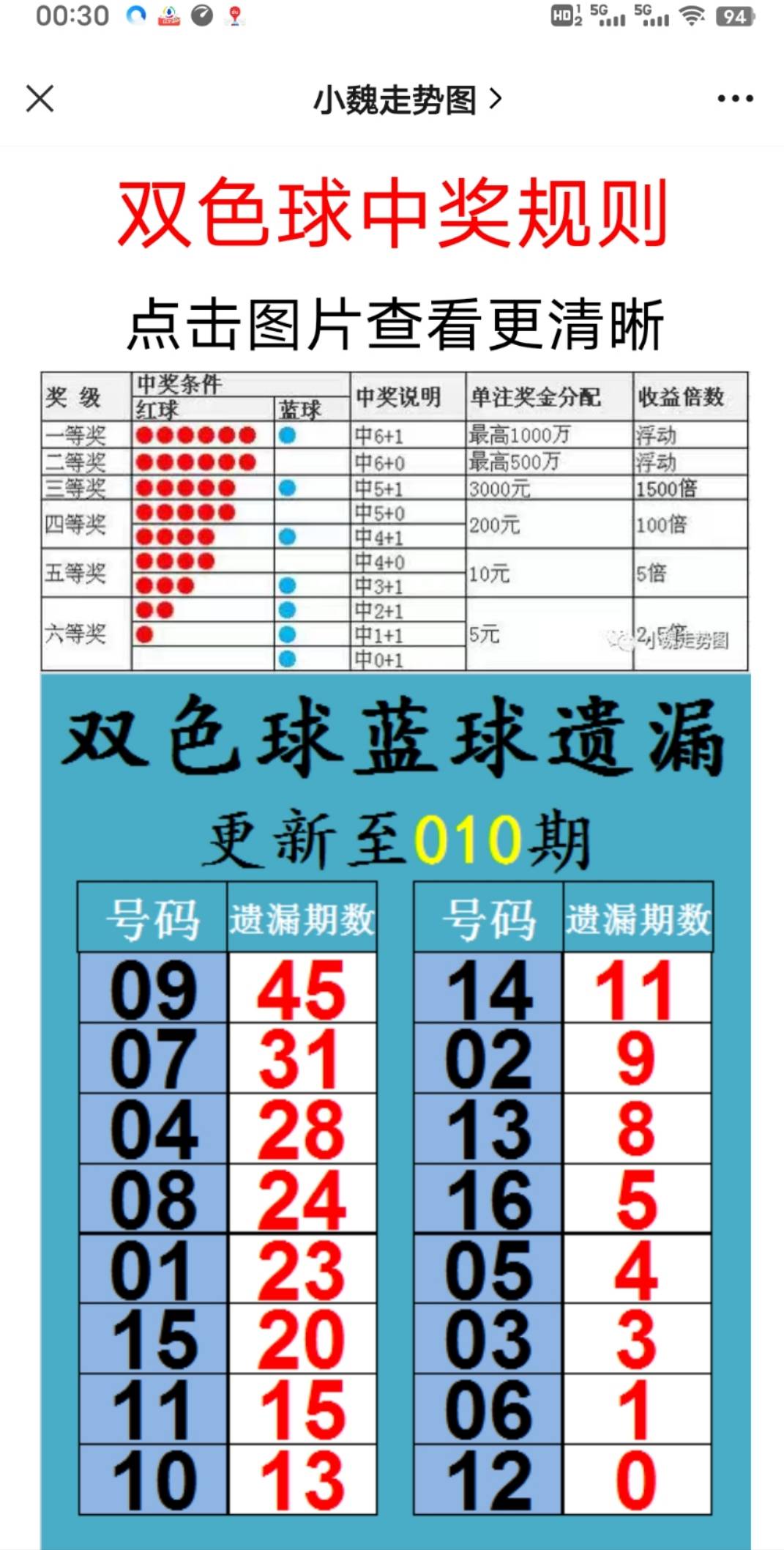 新澳天天开奖资料大全62期,专业解答解释定义_FHD版26.430