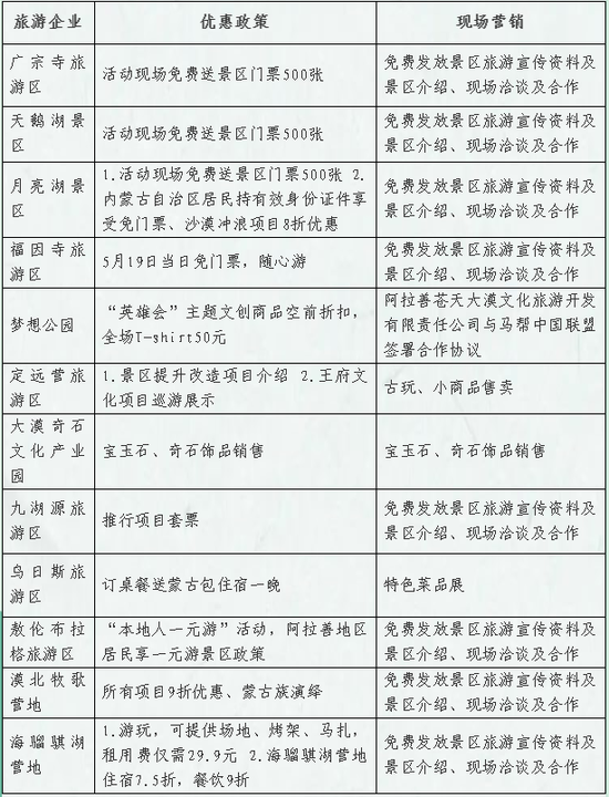 阿拉善右旗数据和政务服务局招聘公告及解读