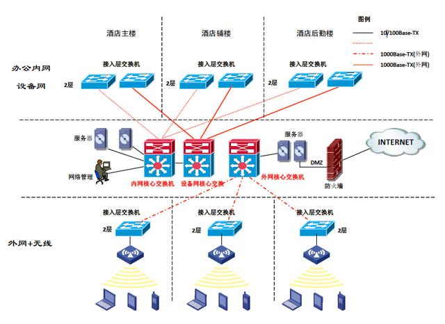 600图库大全免费资料图2024,深入执行数据策略_nShop25.684