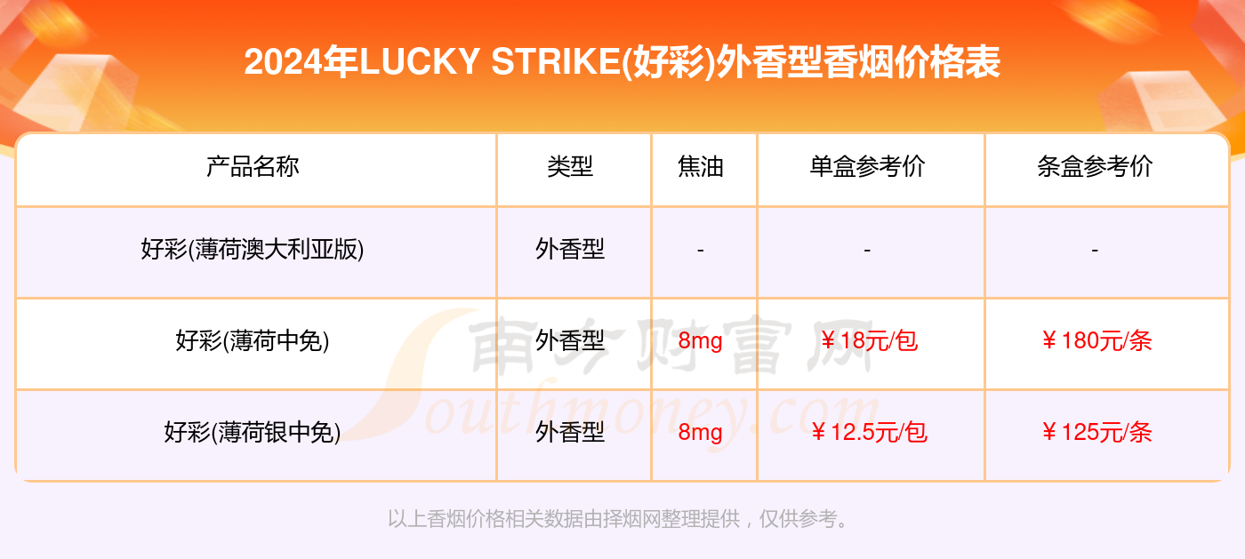 2024澳门天天开好彩大全香港,深度应用数据解析_3D91.372