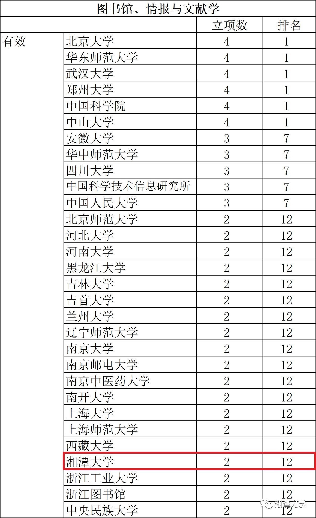 澳彩资料免费长期公开,高效计划实施解析_顶级款52.374