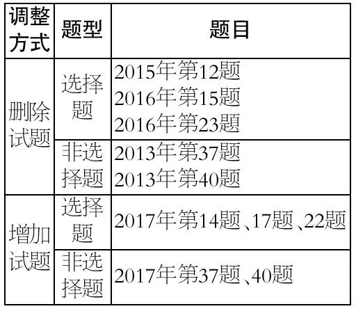 最准一码一肖100开封,经典说明解析_HDR版74.795