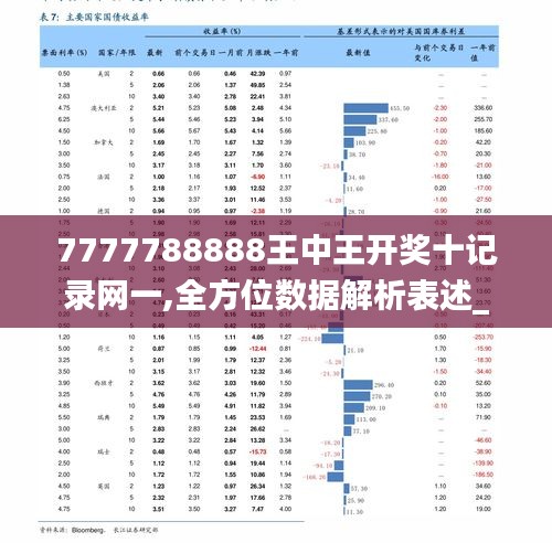 7777788888王中王中特,实地研究数据应用_6DM85.184