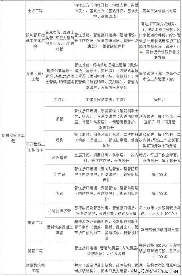 沁源县成人教育事业单位最新项目探索与实践成果展示