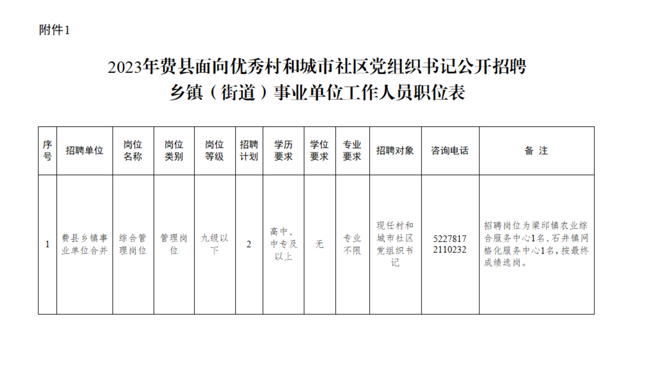 府城村委会最新招聘信息全面解析