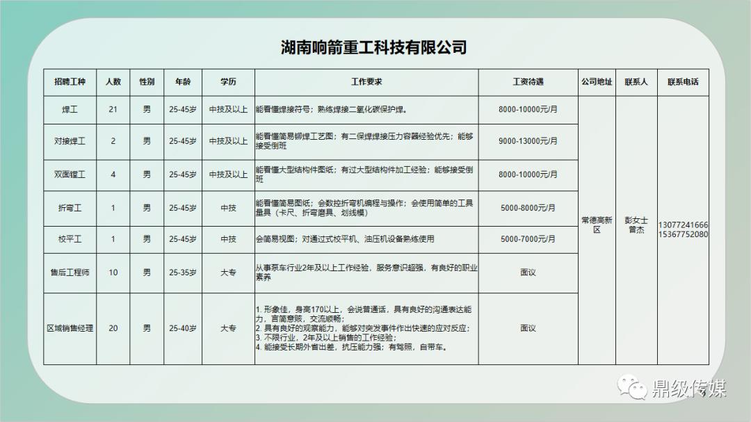 修武县住房和城乡建设局招聘启事，最新职位空缺及要求