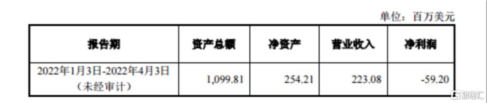 鄂尔多斯市审计局最新消息速递