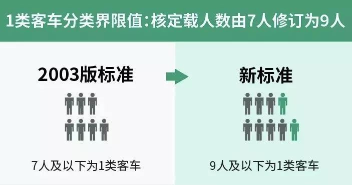 华容区公路运输管理事业单位人事任命，开启区域交通发展新篇章