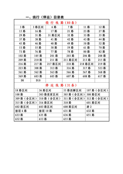 石狗镇交通建设日新月异，出行更加便捷——最新交通新闻速递