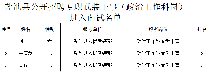 盐池县级托养福利事业单位新领导团队引领开启新篇章