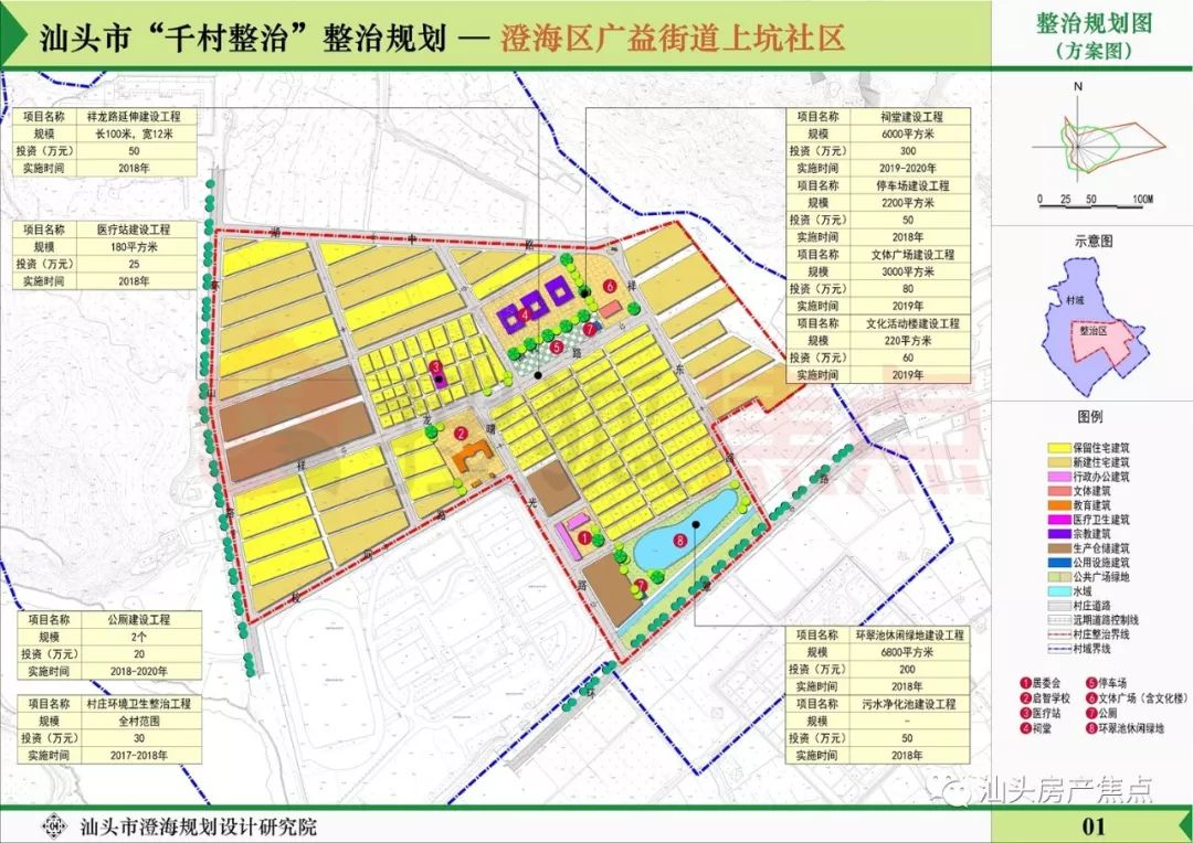 麦荣村未来发展规划蓝图，塑造现代化乡村典范