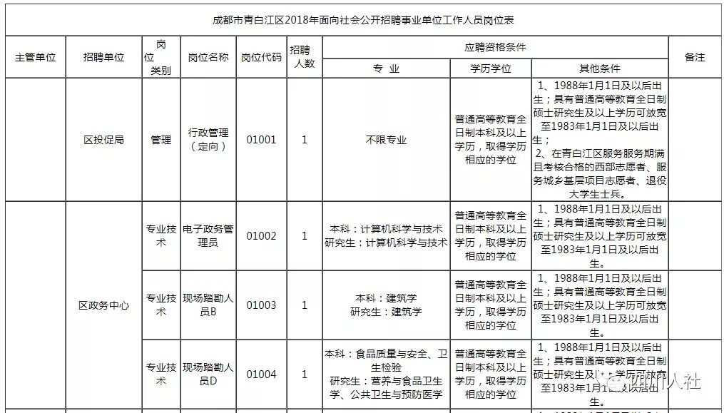 荣县特殊教育事业单位人事任命最新动态