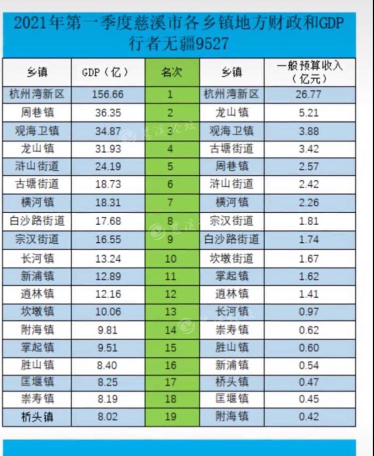 强家湾村委会交通新闻更新