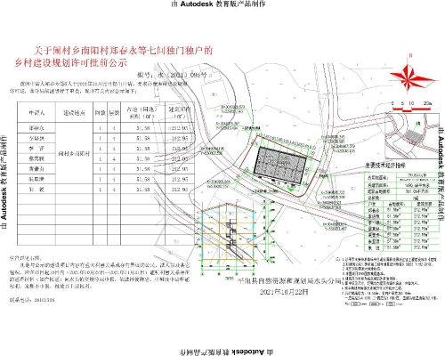 寨子村村委会全新发展规划揭晓