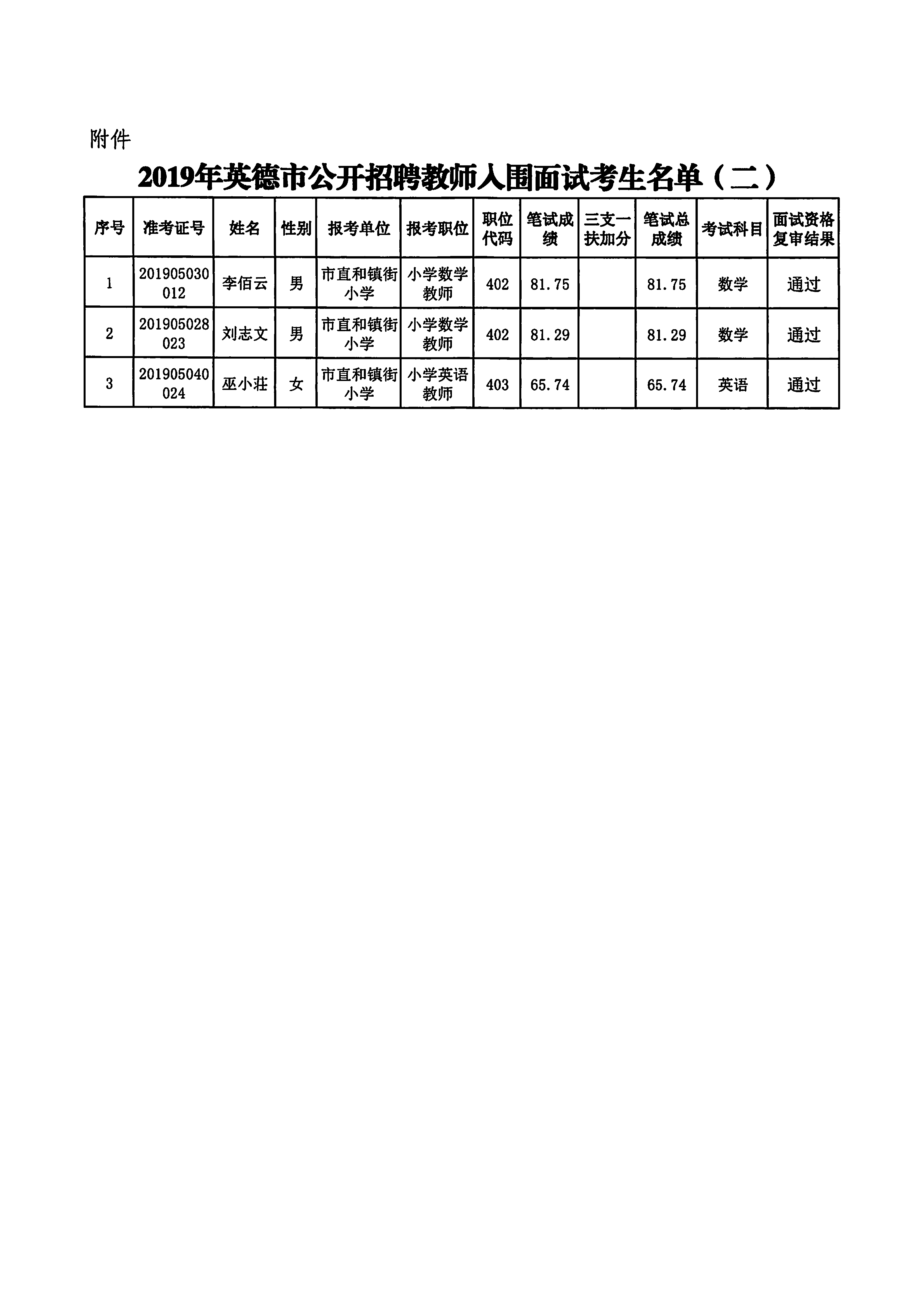 英德市成人教育事业单位重塑终身教育体系，推动社区教育普及化新进展