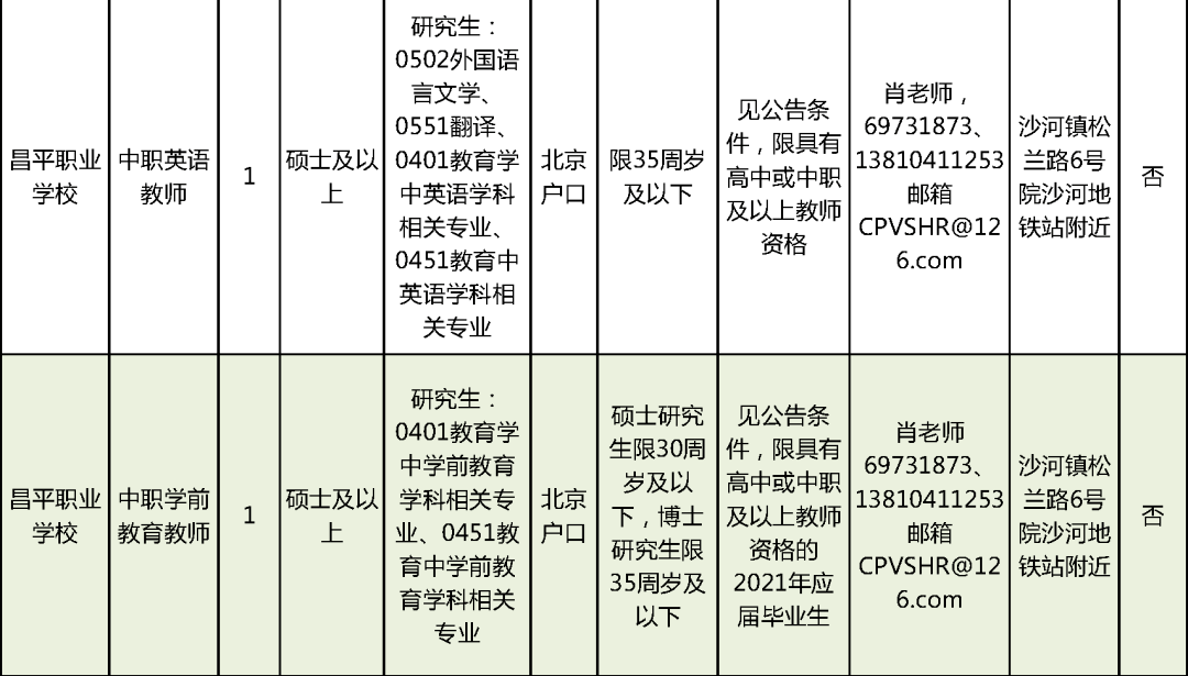 松岭区体育馆人事任命揭晓，开启体育事业发展新篇章