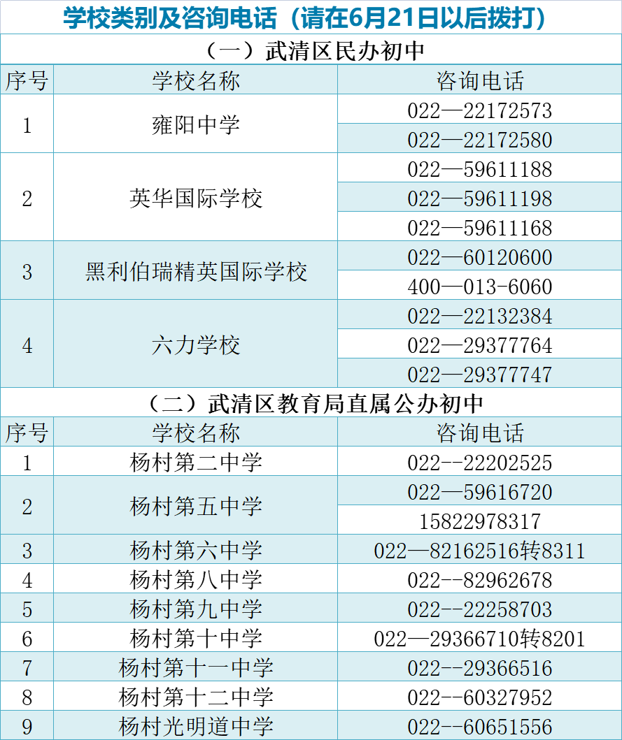 武清区教育局最新招聘信息全面解析