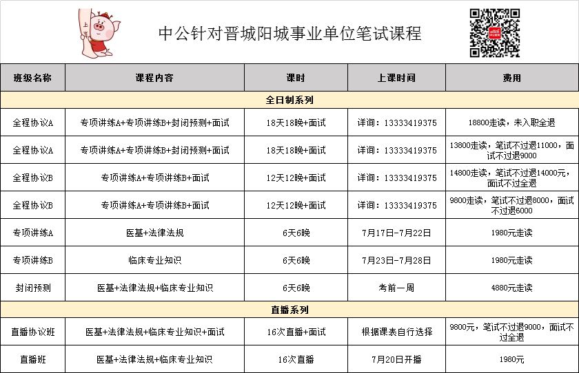 德格县卫生健康局最新招聘信息全面解读与解析