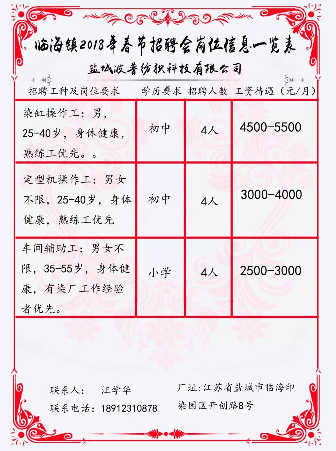 红帽子乡最新招聘信息全面解析