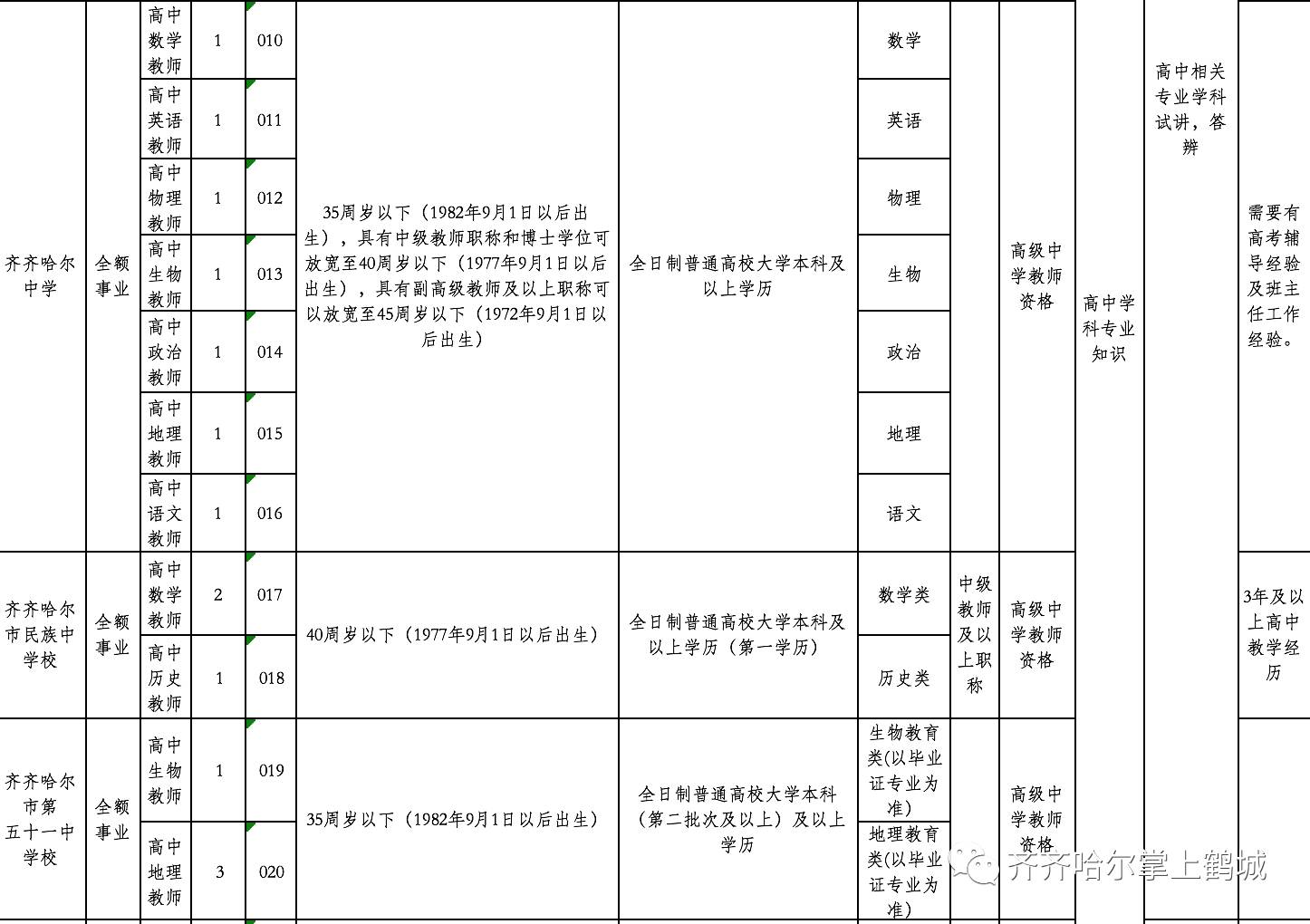 富锦市级托养福利事业单位最新项目深度探究