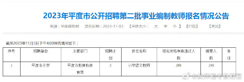 牟平区统计局最新招聘概览