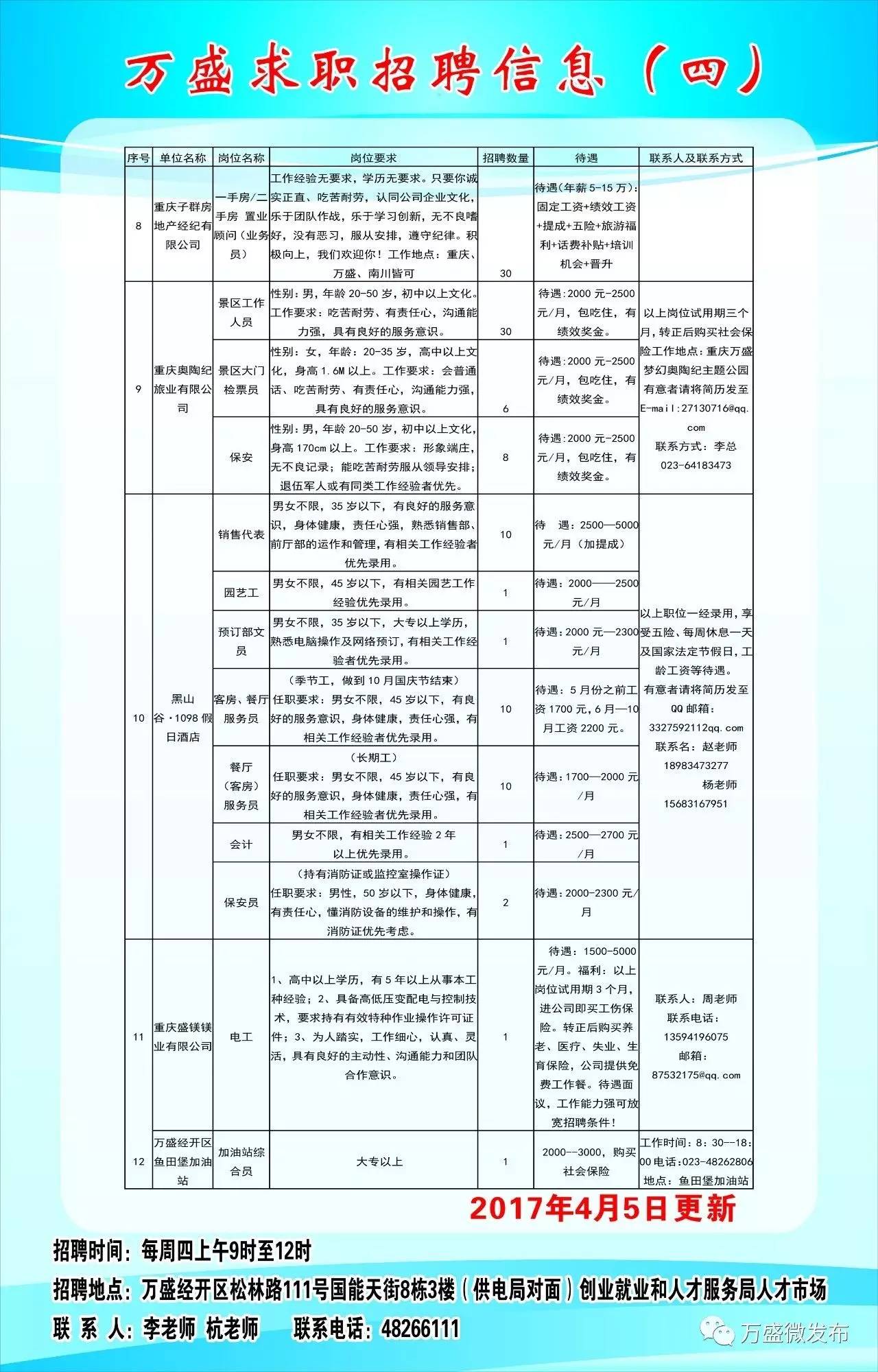 兴文县统计局最新招聘信息与招聘细节深度解析