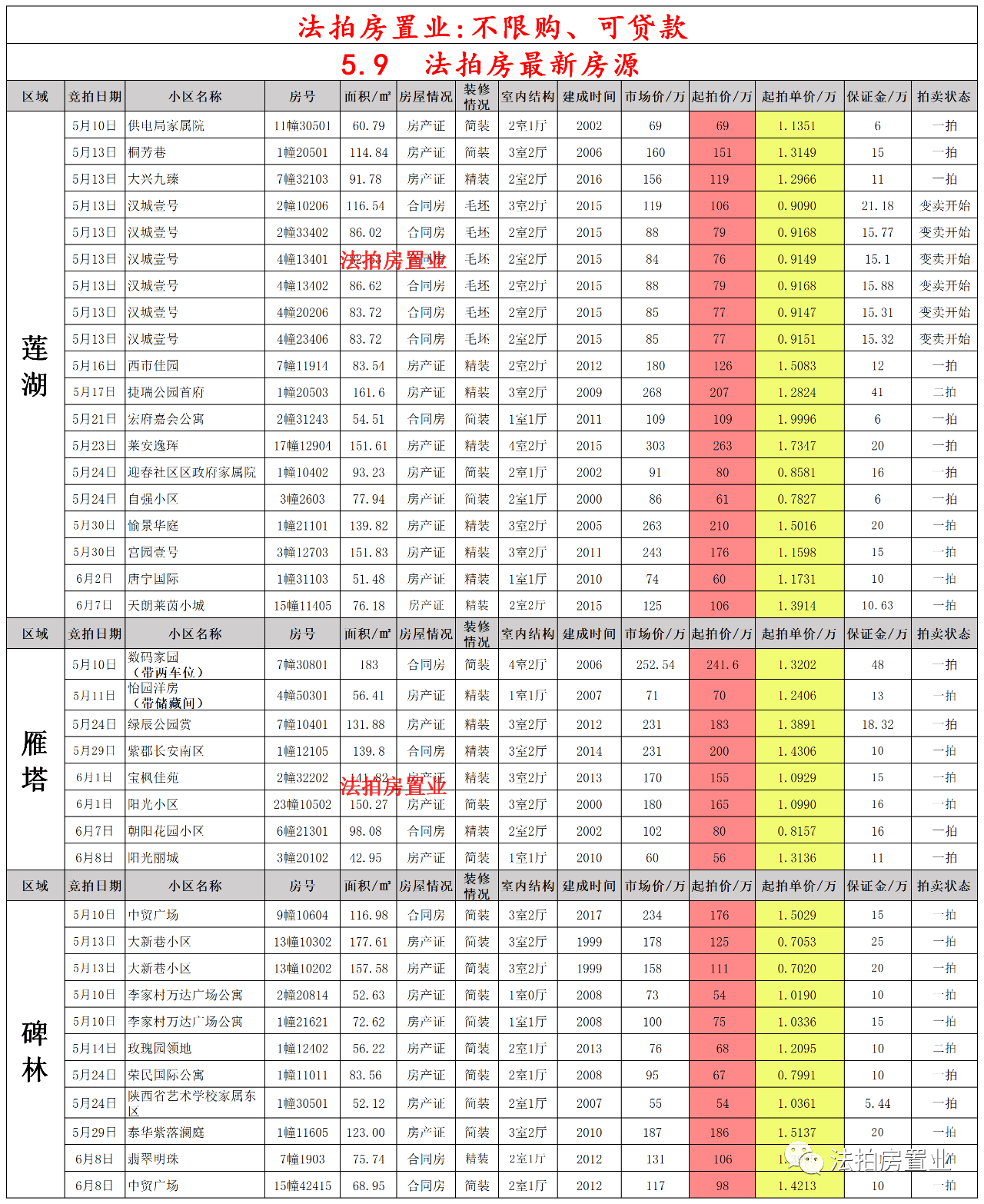 东营房乡最新人事任命动态