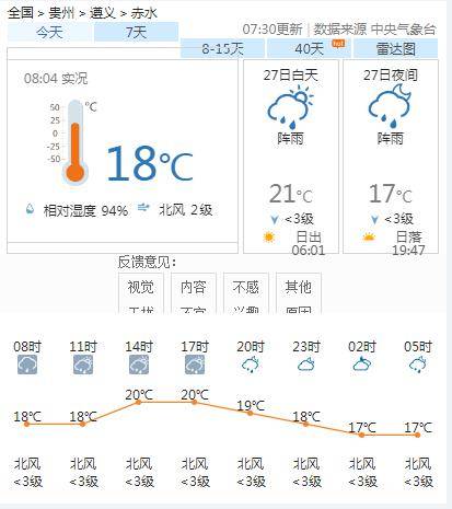 阿用乡天气预报更新通知