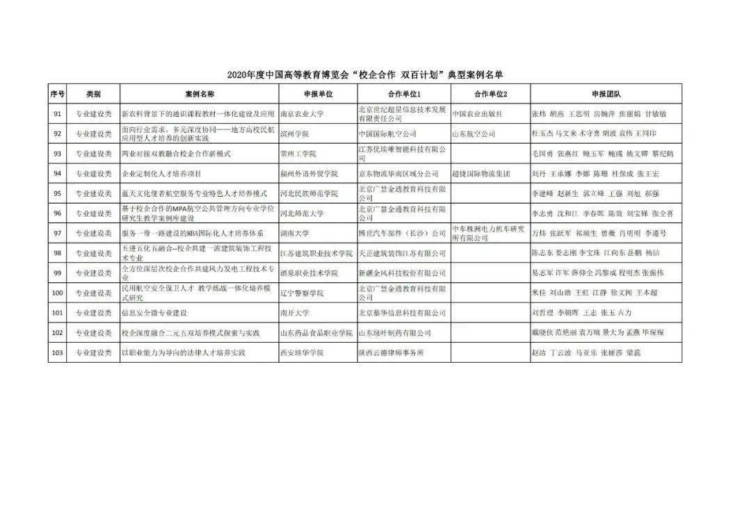 临江市成人教育事业单位发展规划展望