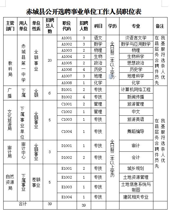 2024年12月13日 第11页