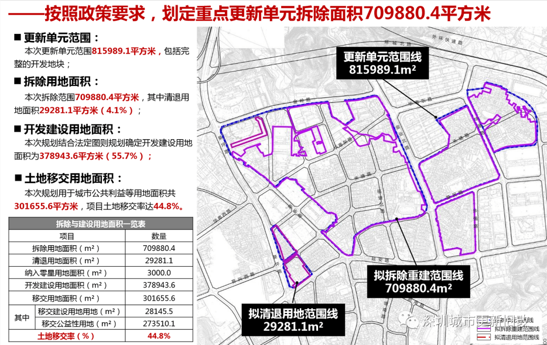 珙县应急管理局最新发展规划概览