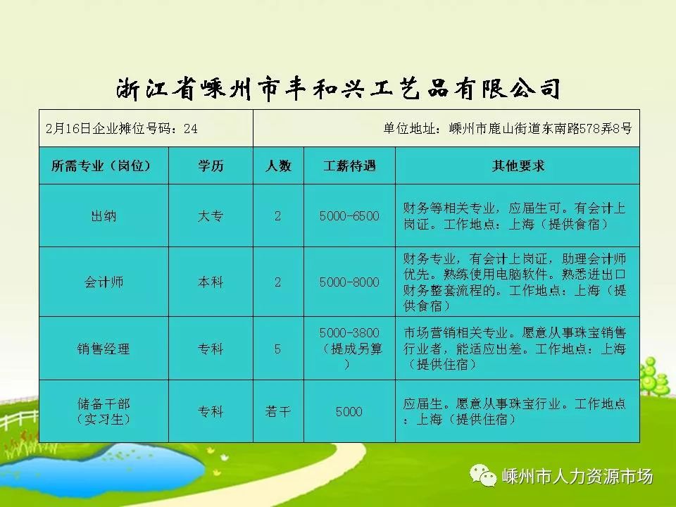 头陀镇最新招聘信息全面解析