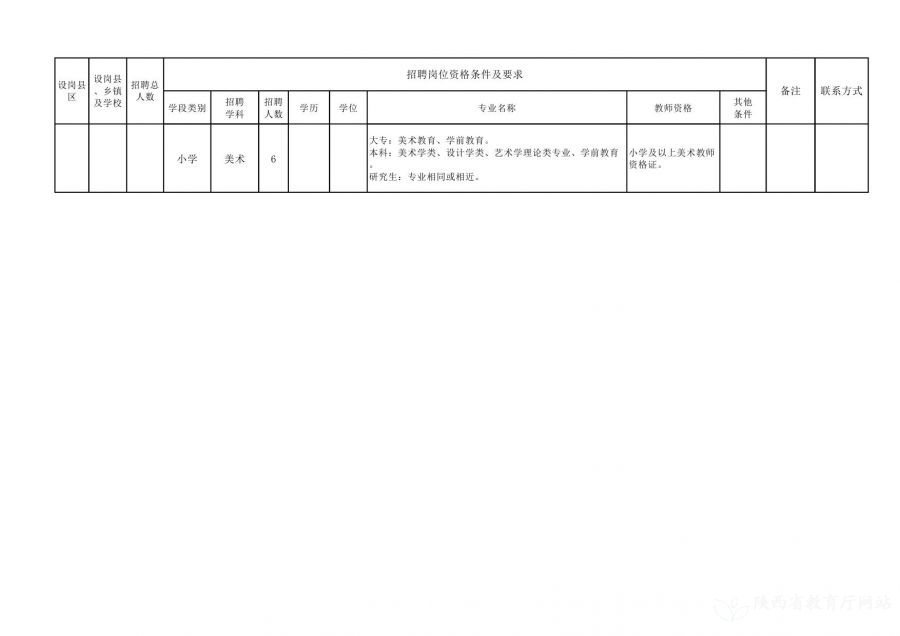 沙雅县特殊教育事业单位招聘信息解读与公告