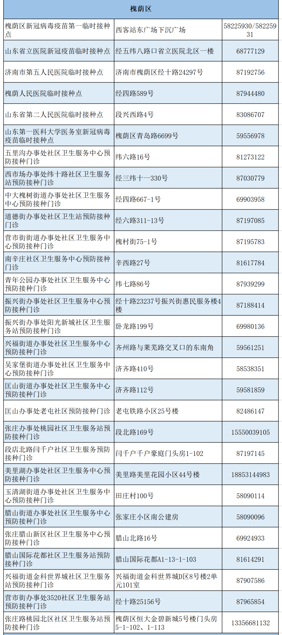 堂二里镇最新招聘信息全面解析