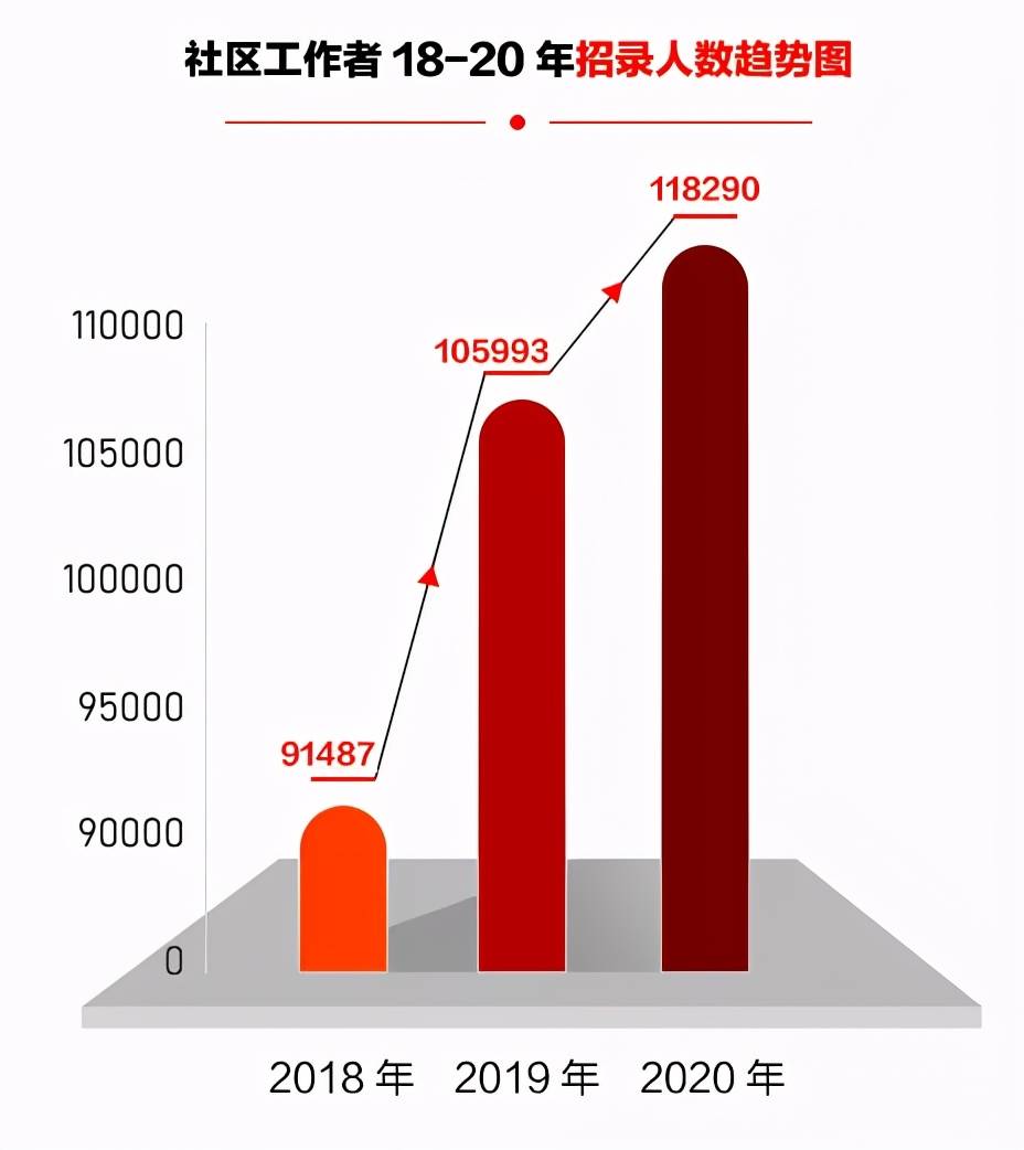 2024年12月18日 第22页