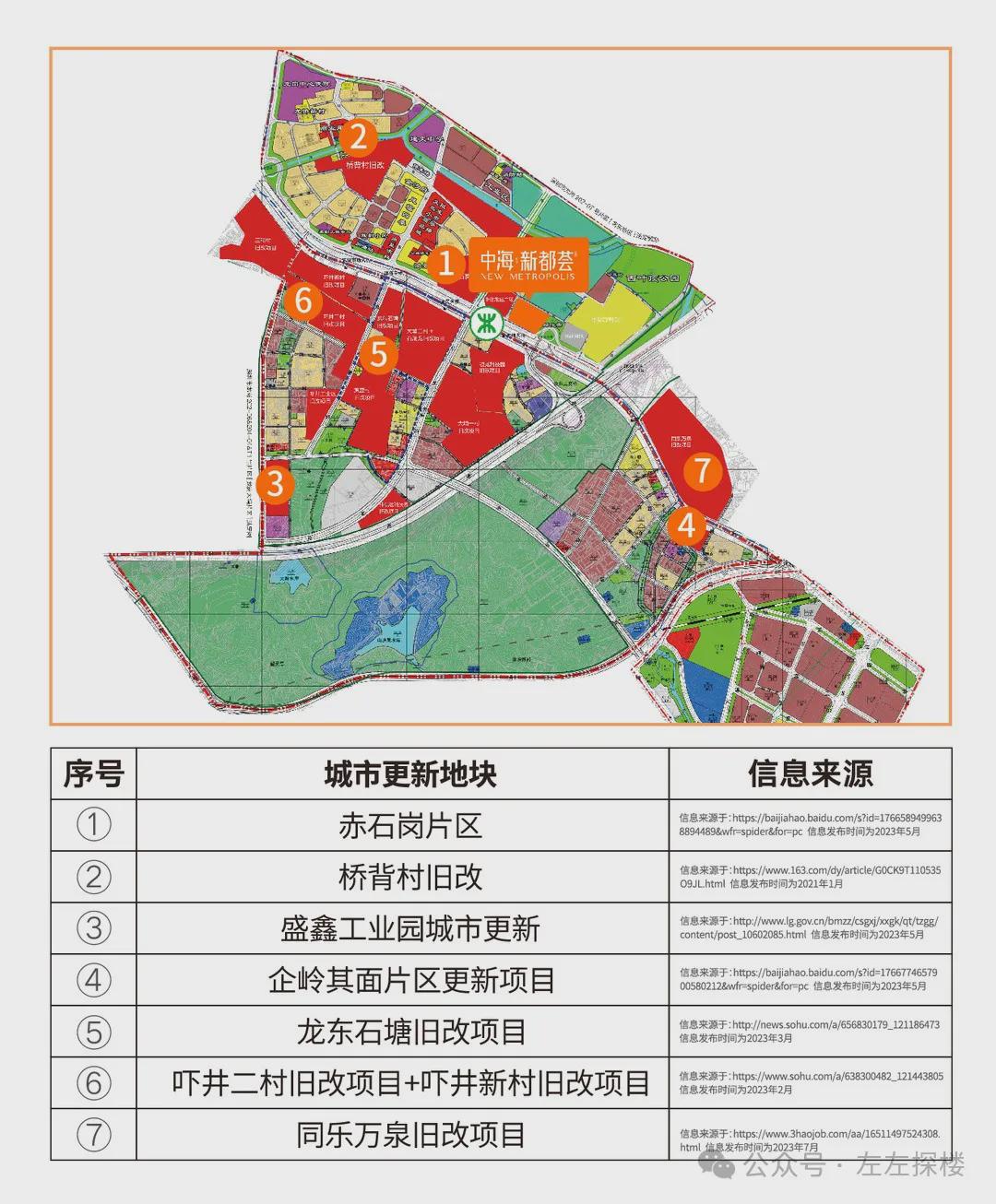 文龙街道未来蓝图，最新发展规划揭秘