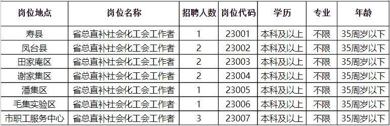 雨花区水利局招聘信息解读与最新岗位介绍